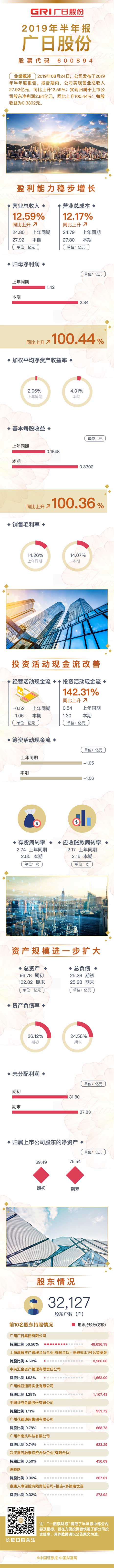 赏金女王(中国官方)最新IOS/安卓版/手机版APP下载