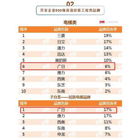 赏金女王(中国官方)最新IOS/安卓版/手机版APP下载