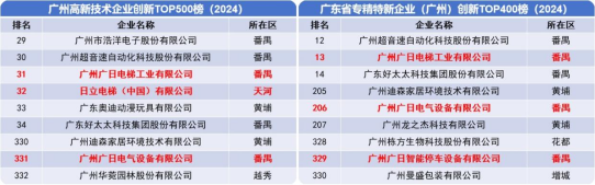 赏金女王(中国官方)最新IOS/安卓版/手机版APP下载