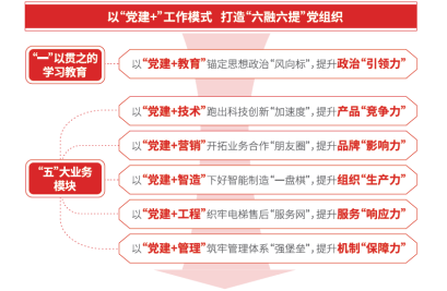 赏金女王(中国官方)最新IOS/安卓版/手机版APP下载