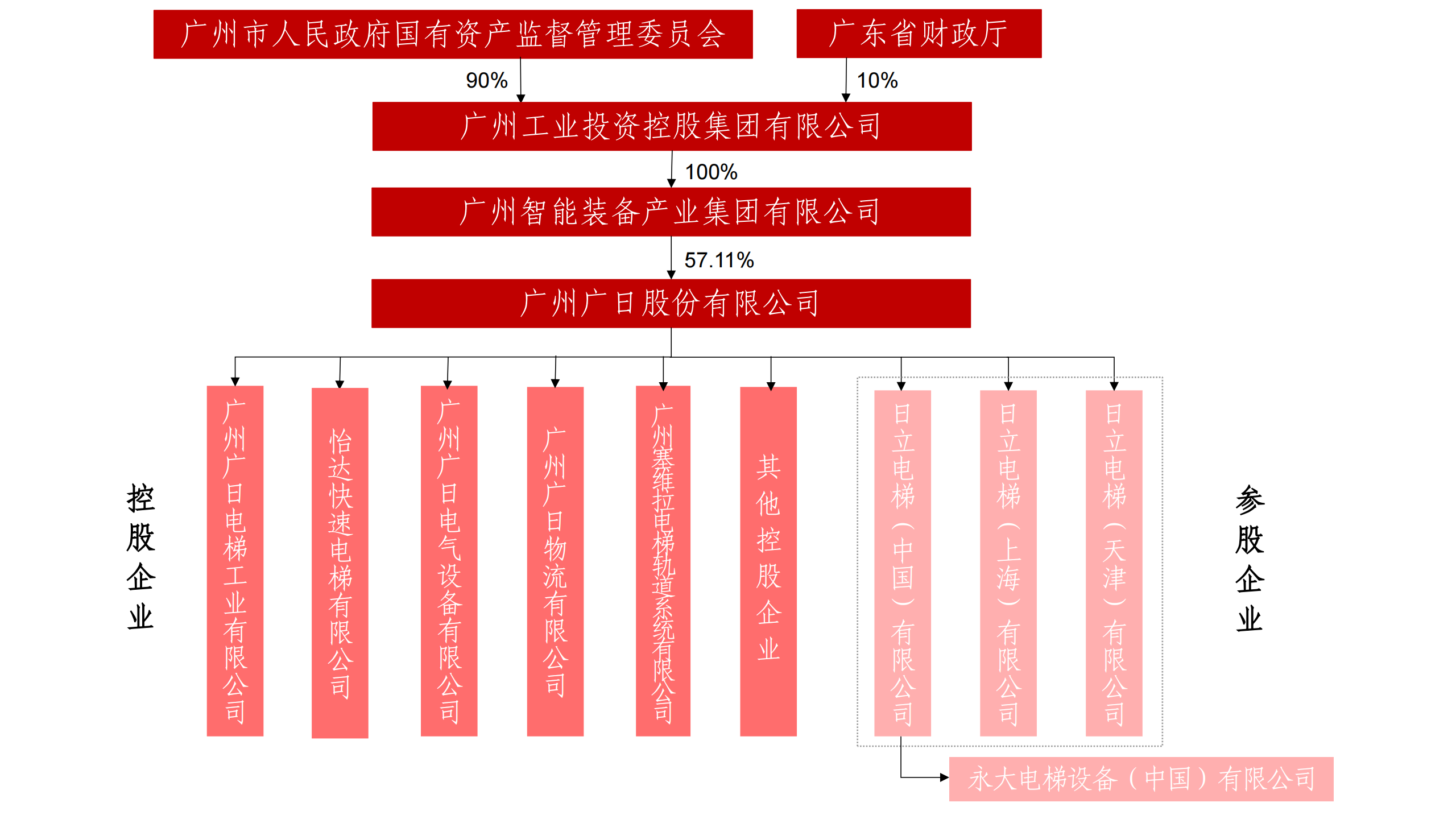 赏金女王(中国官方)最新IOS/安卓版/手机版APP下载